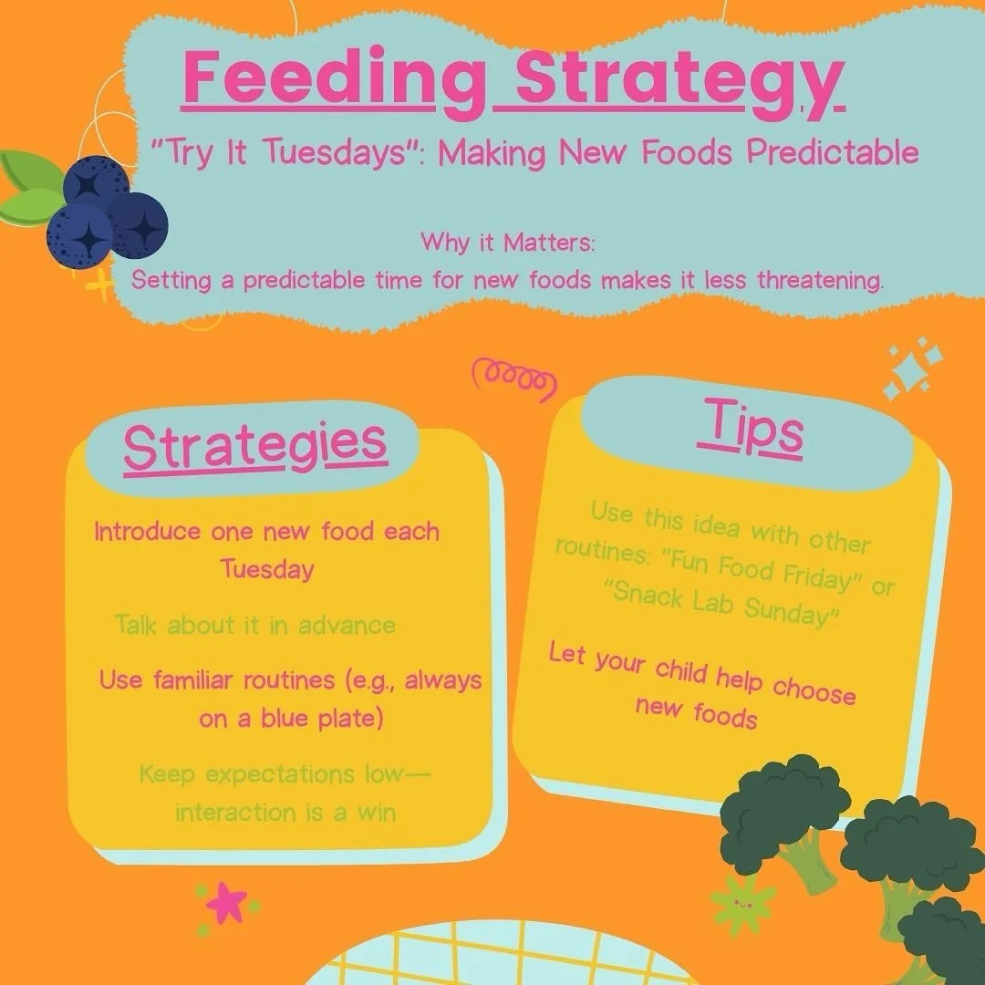 It&rsquo;s Try It Tuesday! 🎉
Making new foods a routine (instead of a surprise!) helps kids know what to expect &mdash; and that builds confidence at the table. Try offering one &ldquo;new&rdquo; food alongside familiar favorites each week. Little b