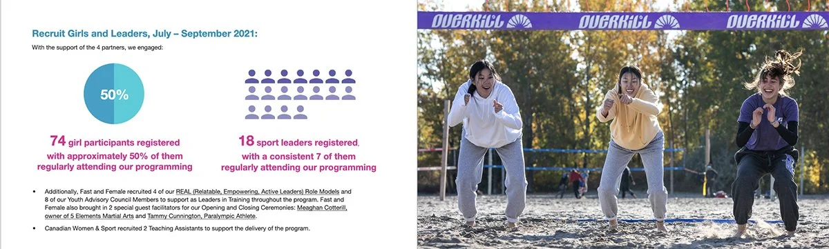 newsletter-cdn-women-sport.jpg