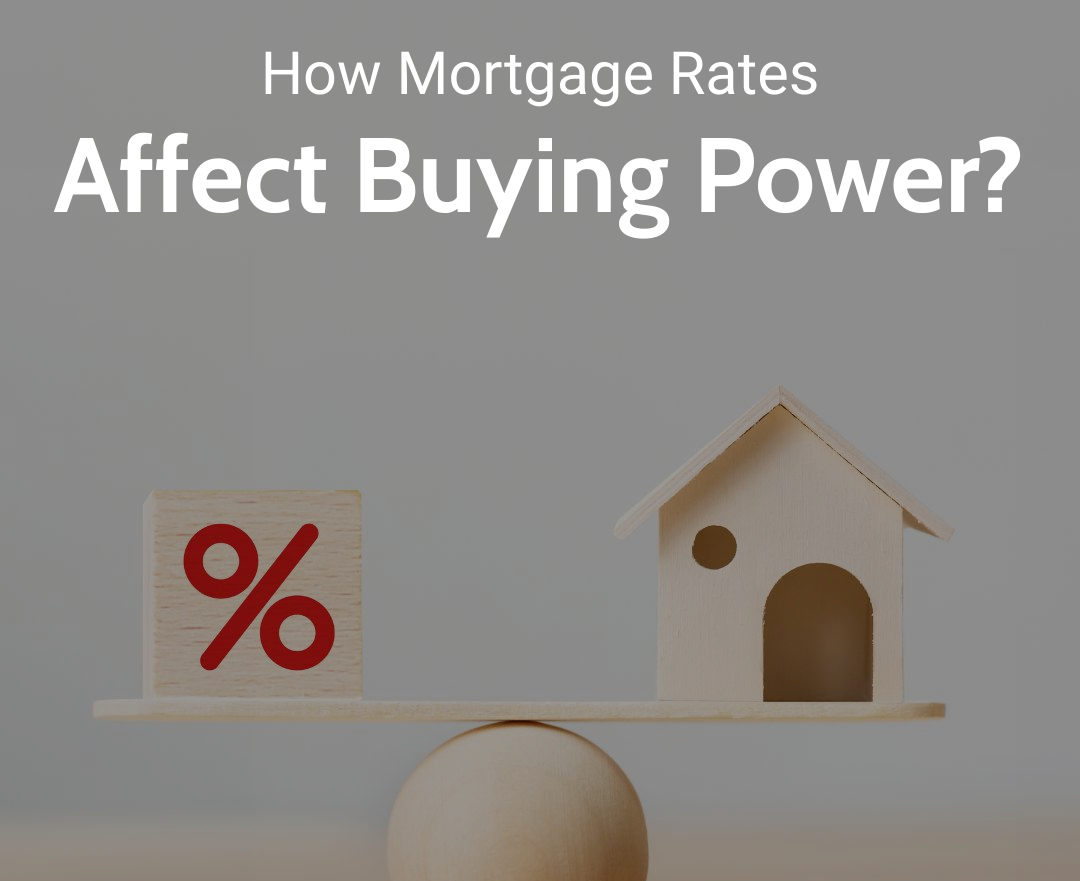 How Mortgage Rates Affect Buying Power?