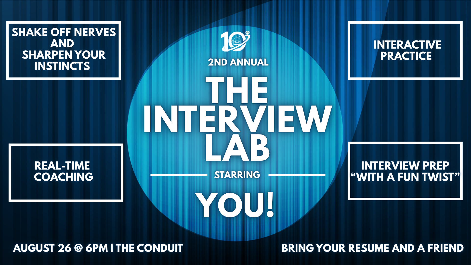 The Interview Lab