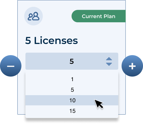 The Alchemy Vision Training Platform — Alchemy Vision