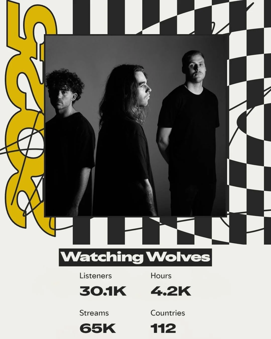 Thank you to everyone for another amazing year, your support means everything 🖤