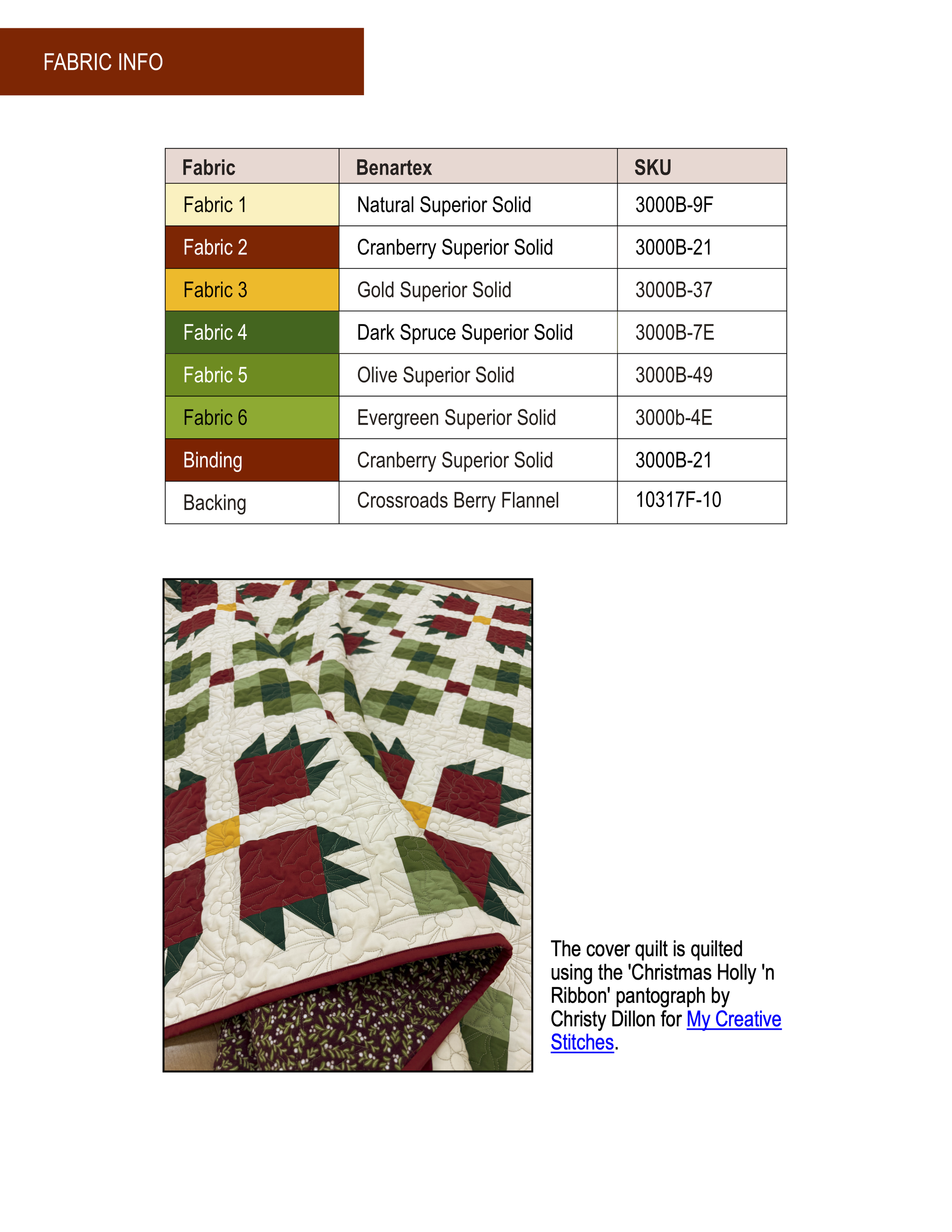 Holly Beary Fabric Info.png