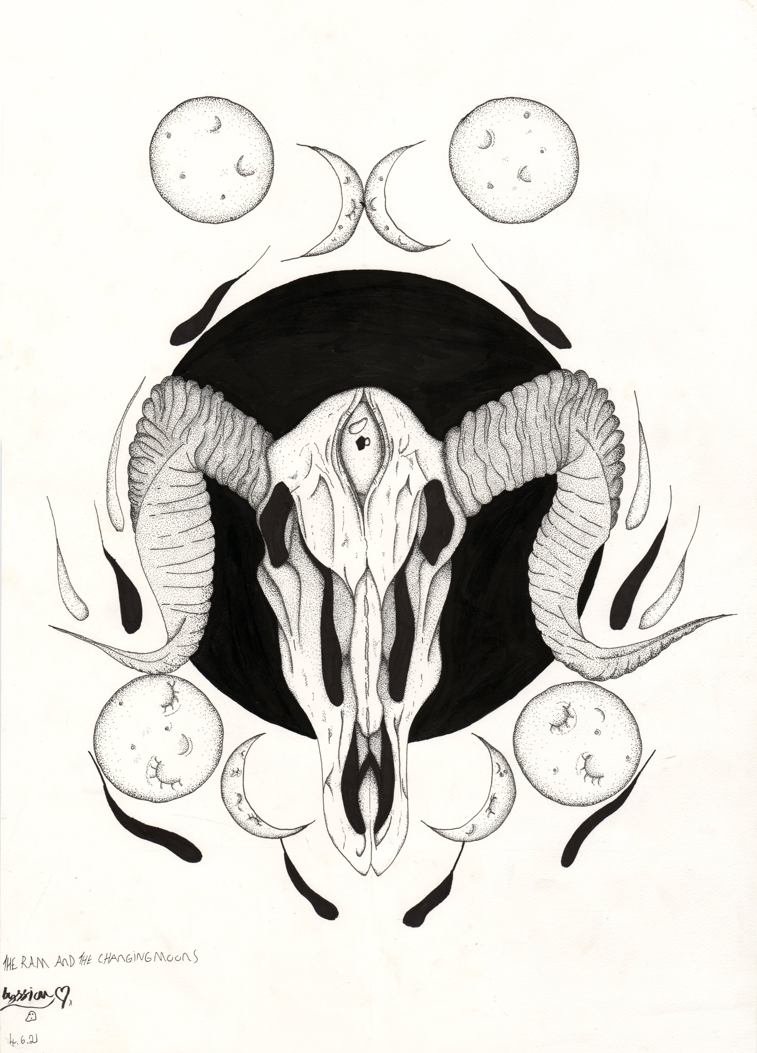 "The ram and the changing moons"
