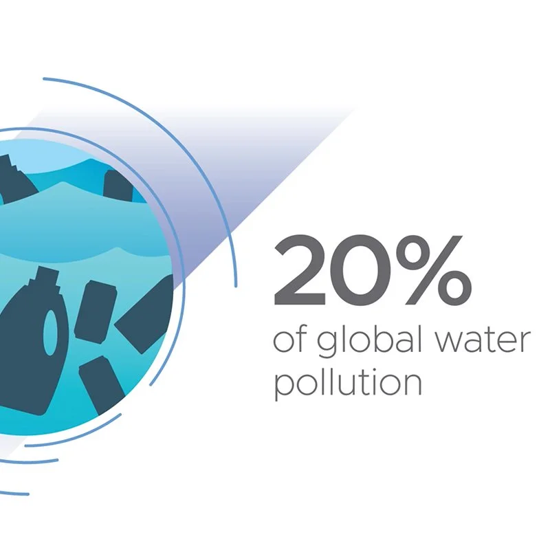 VMware ESG Swag Initiative