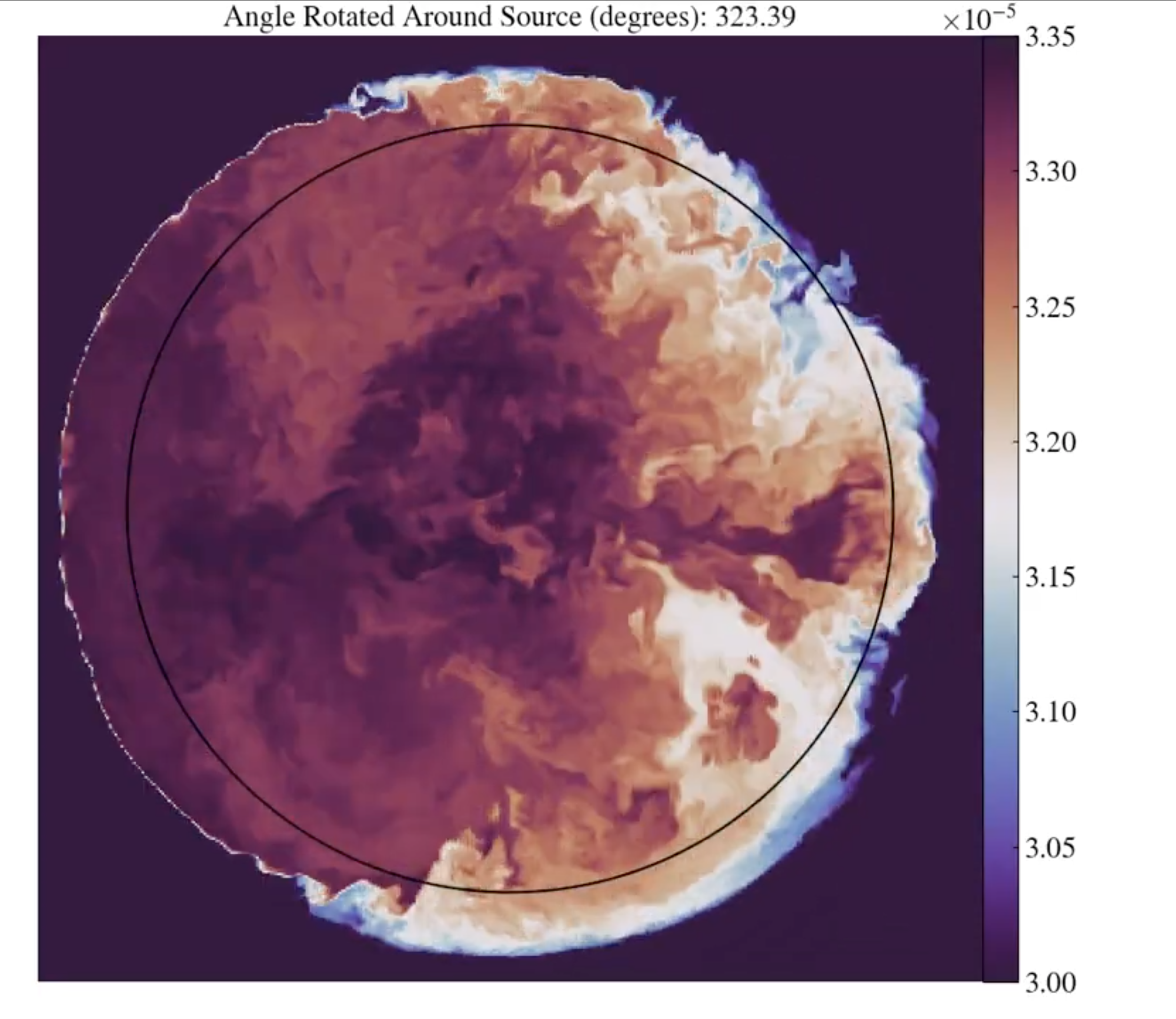 smoldering star, supernova simulation