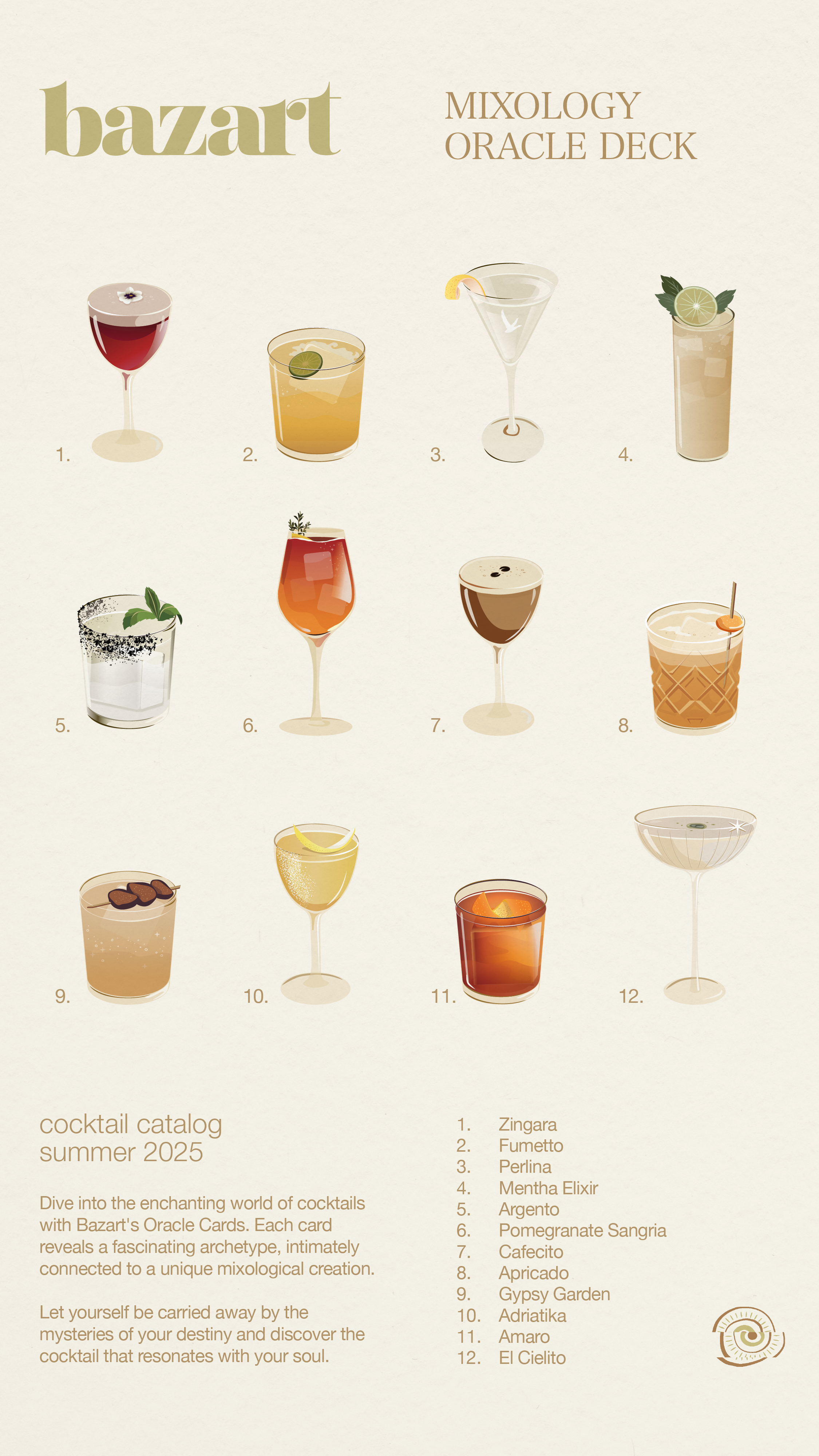 Bazart mixology cocktail catalog poster.png