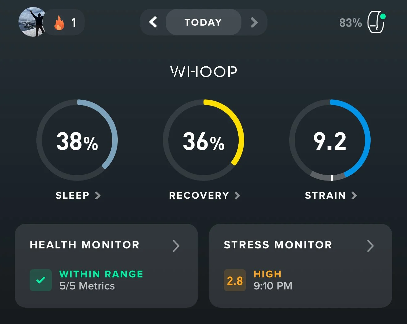 The Power of Monitoring Health Metrics: How WHOOP Can Enhance Your Healthcare Career