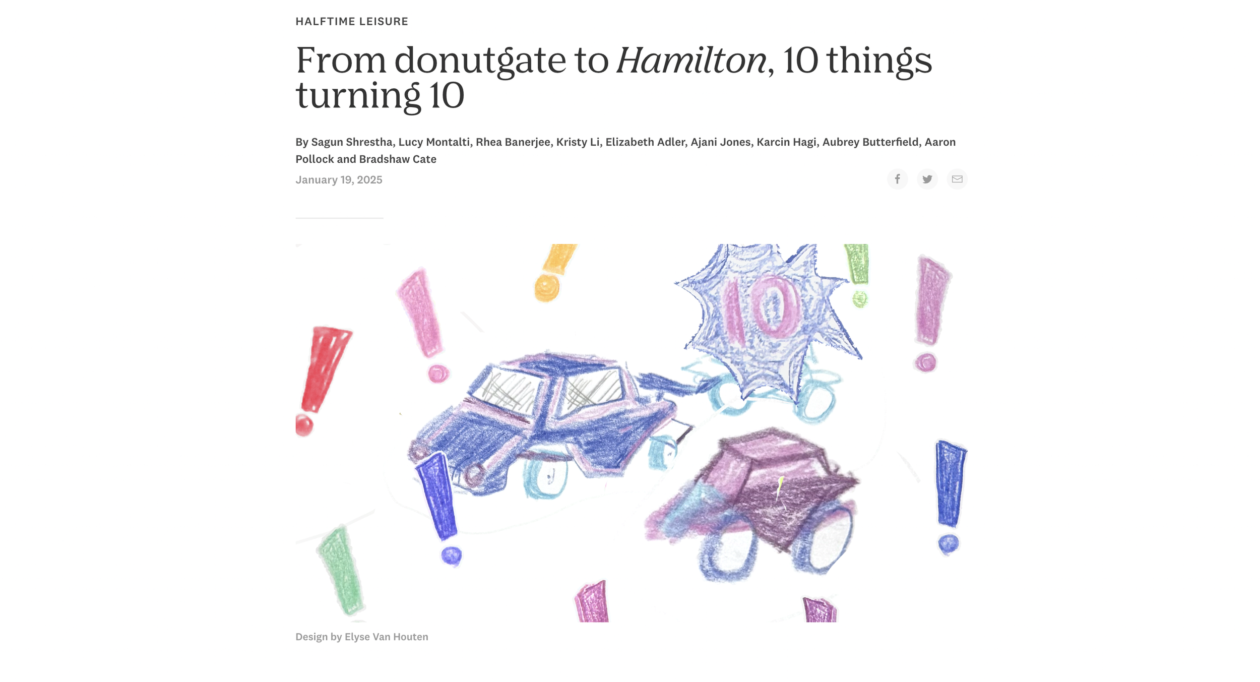 Screenshot 2025-03-10 at 10.03.19 PM.png