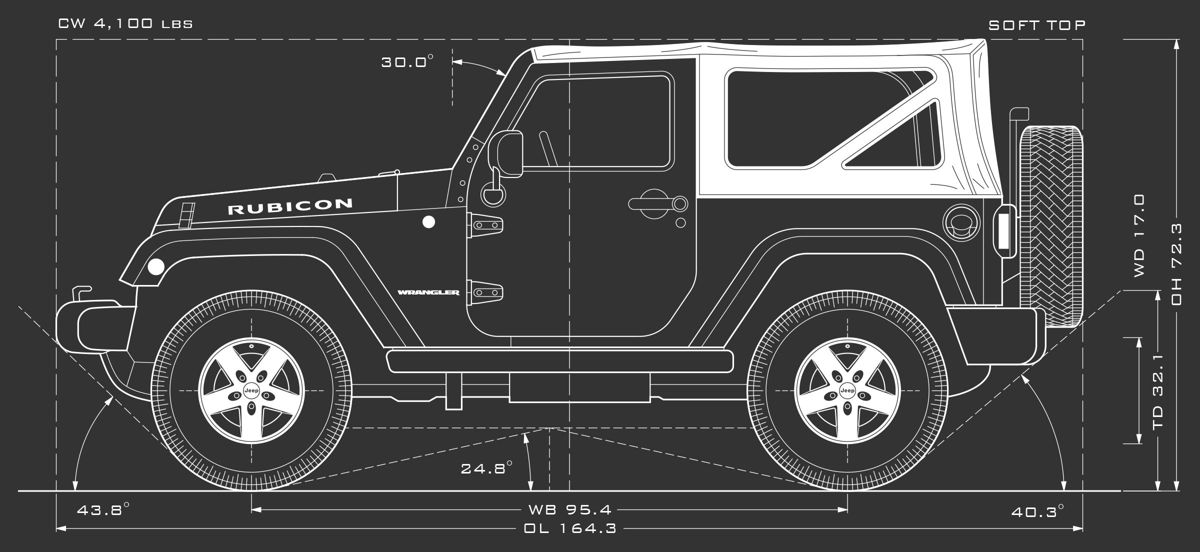 JK Wrangler — The Jeep Database