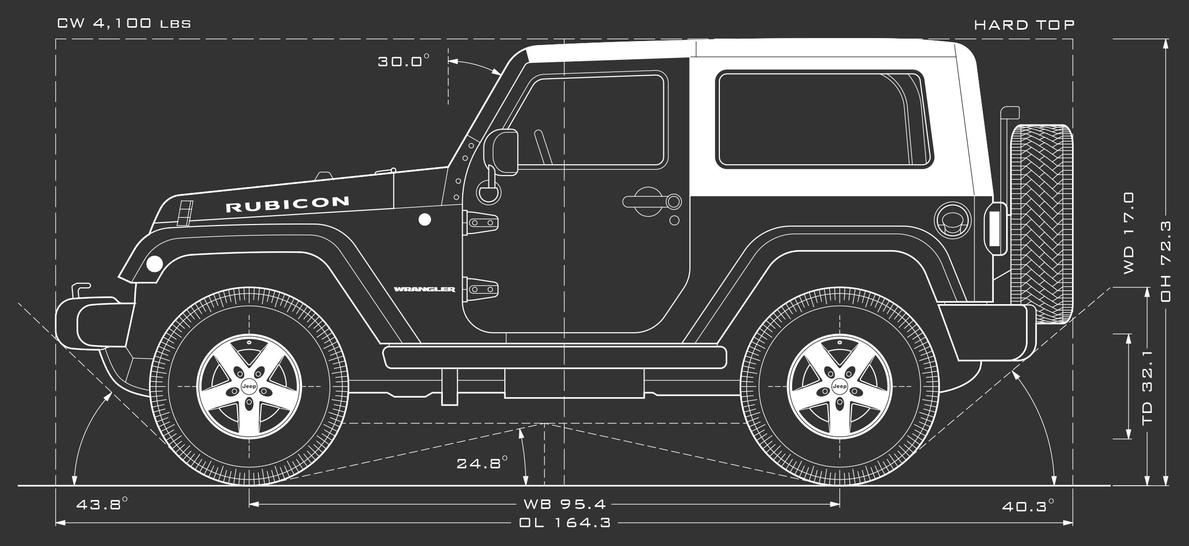 JK Wrangler — The Jeep Database