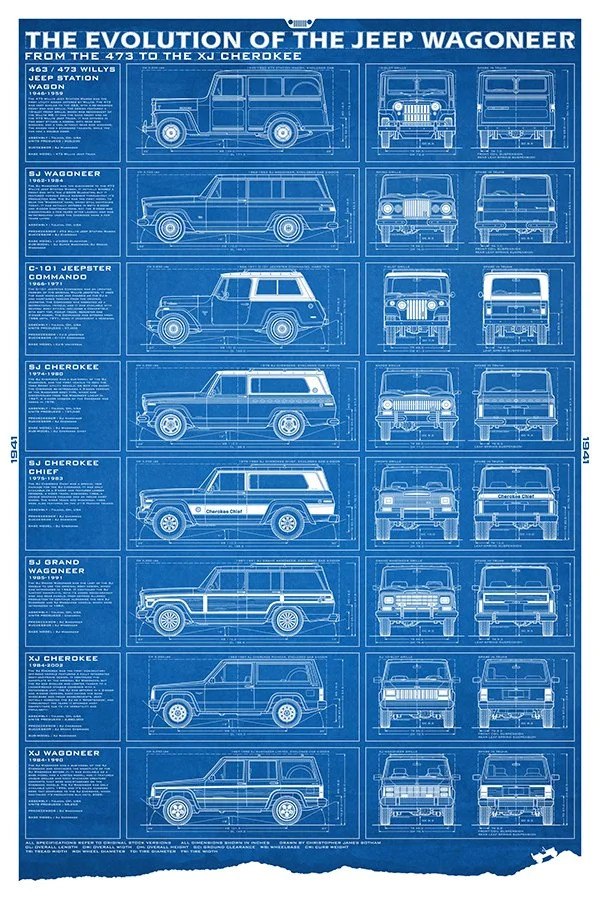 Jeep-24x36-EvolutionWagoneer-blue.jpg