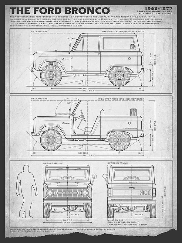 Ford-18x24-Bronco-paper.jpg