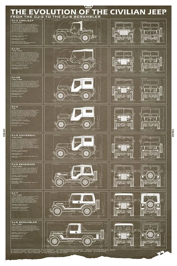 Jeep-24x36-EvolutionCivilian-brown.jpg
