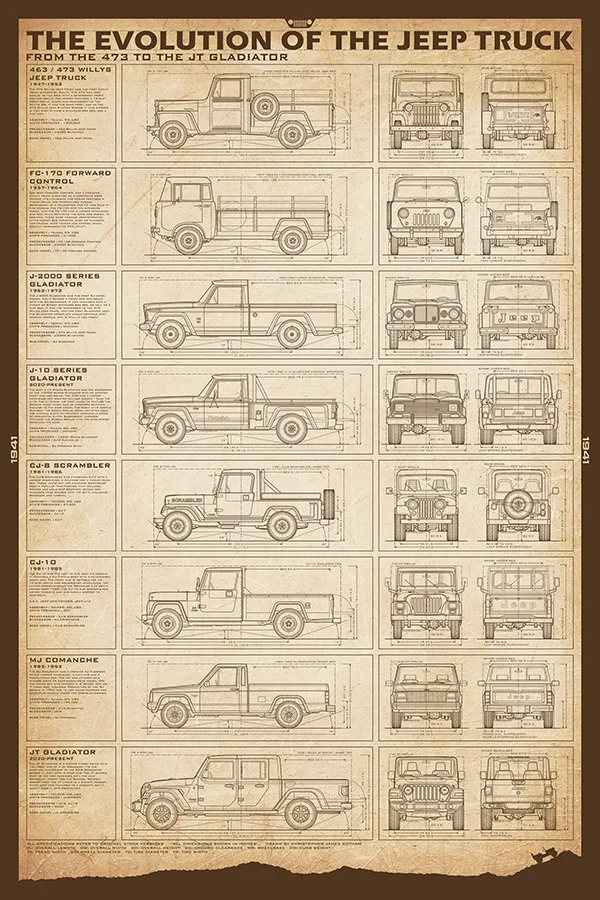 Jeep-24x36-EvolutionTruck-parchment.jpg