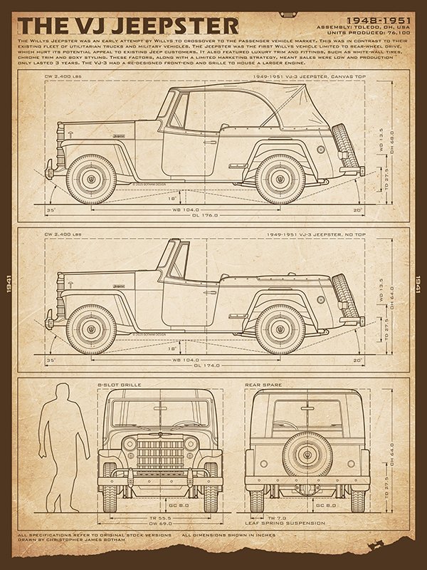 Jeep-18x24-VJ-parchment.jpg