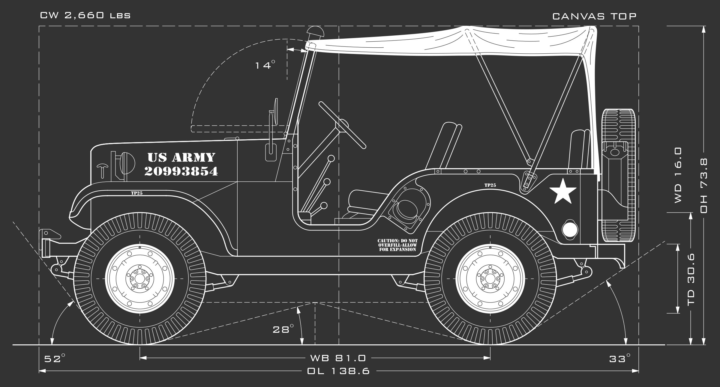 M-38A1 — The Jeep Database