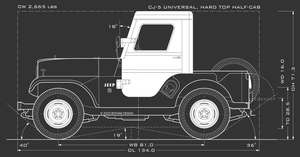 CJ-5 Universal — The Jeep Database