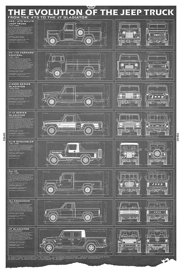 Jeep-24x36-EvolutionTruck-grey.jpg
