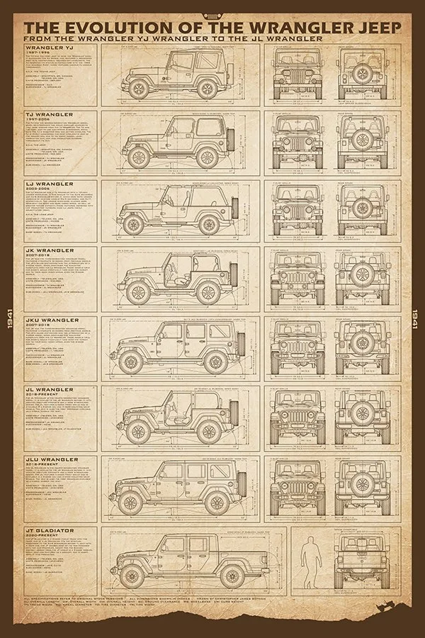 Jeep-24x36-EvolutionWrangler-parchment.jpg