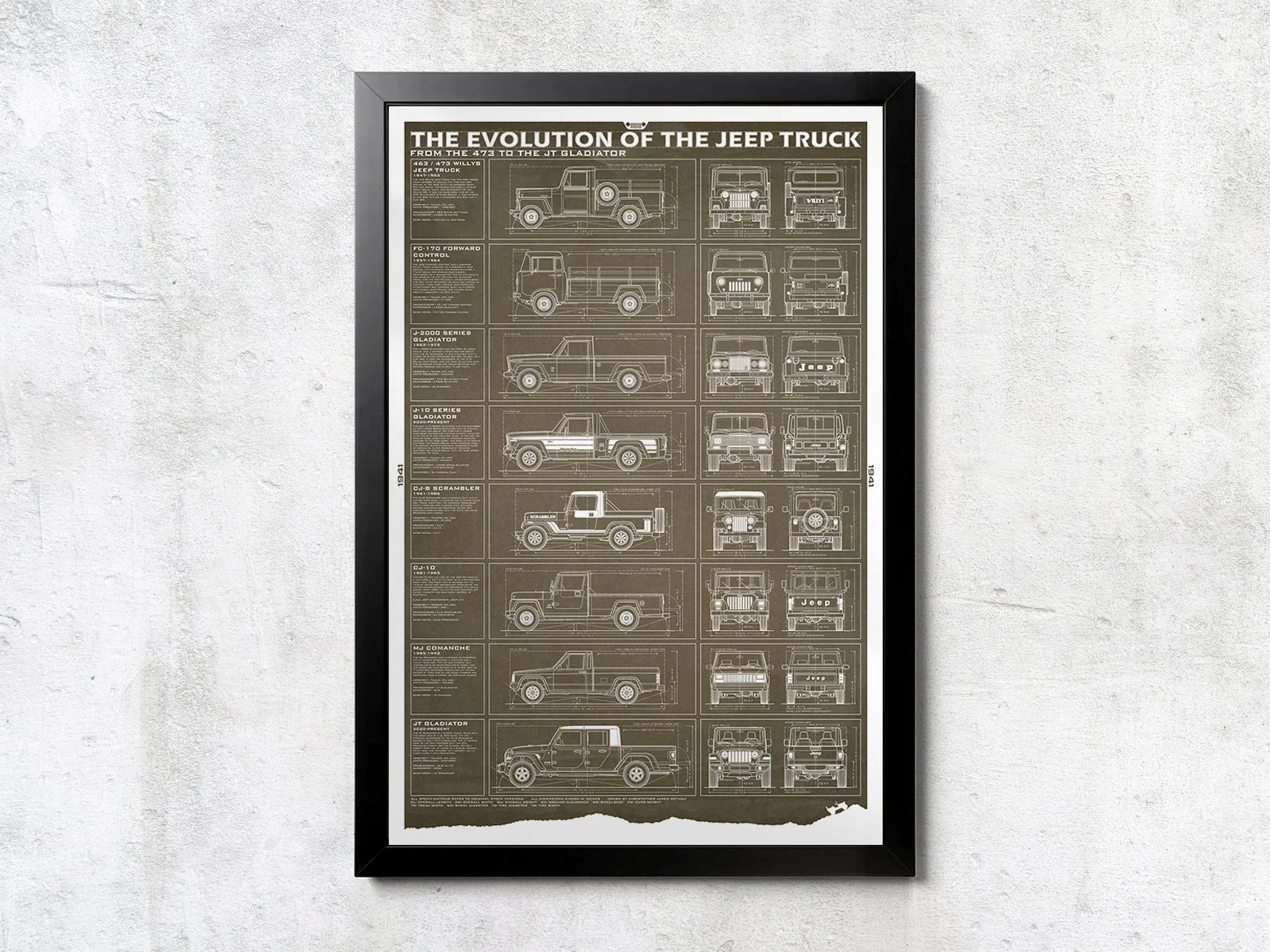 Truck Jeep Evolution - Unframed Poster Print