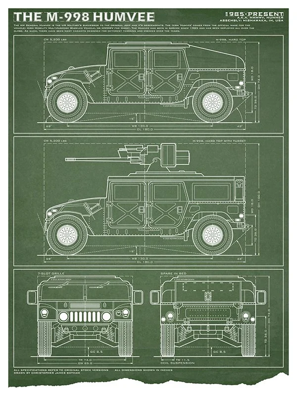 Jeep-18x24-M998-green.jpg