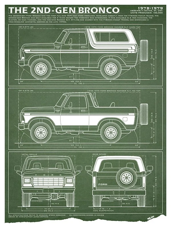 Ford-18x24-Bronco2-green-thumb.jpg