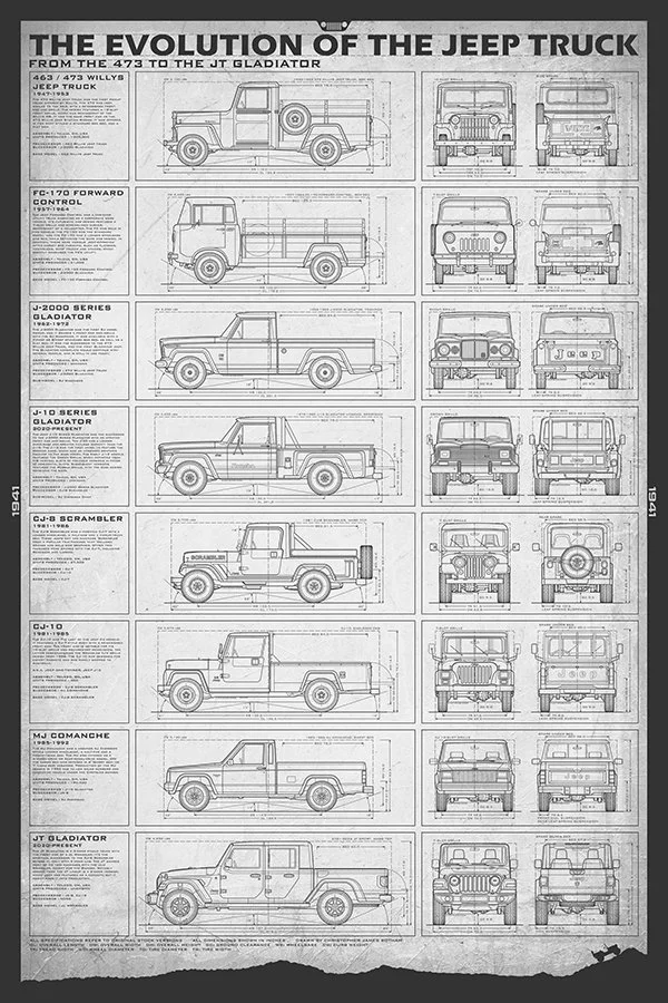 Jeep-24x36-EvolutionTruck-paper.jpg