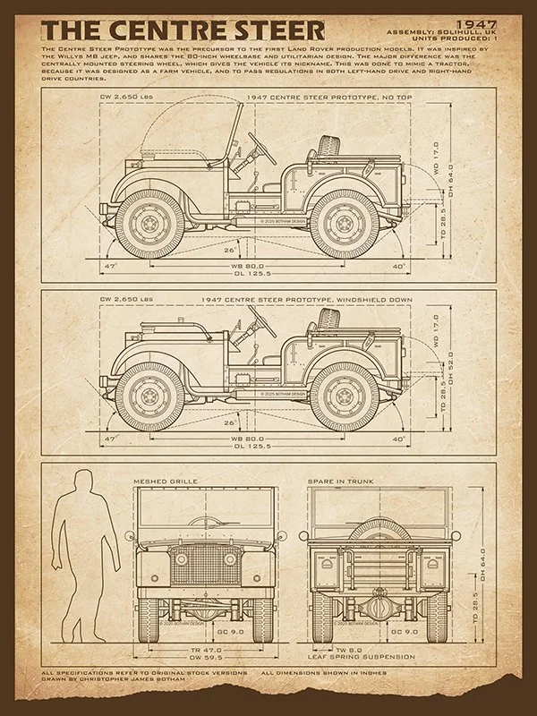LandRover-18x24-CentreSteer-parchment.jpg