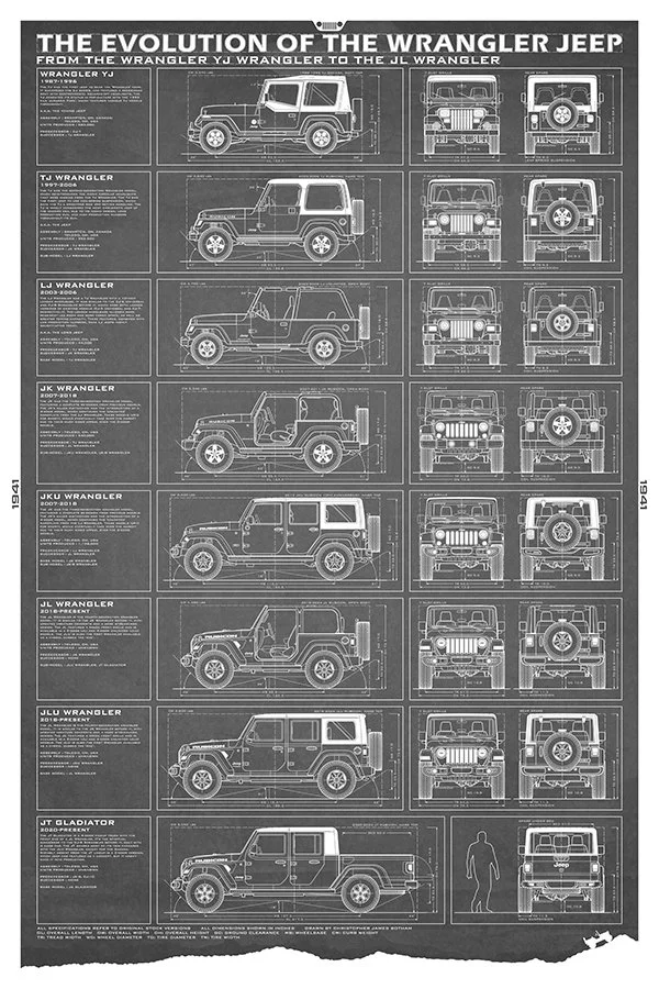 Jeep-24x36-EvolutionWrangler-grey.jpg