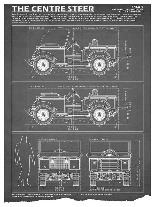 LandRover-18x24-CentreSteer-grey.jpg