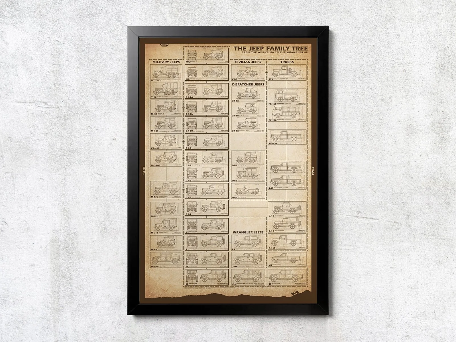 Jeep Family Tree - Unframed Poster Print
