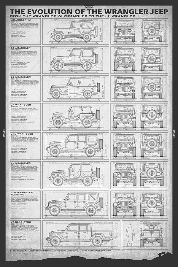 Jeep-24x36-EvolutionWrangler-paper.jpg