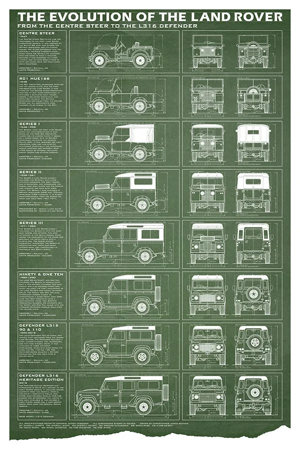 LandRover-24x36-EvolutionRover-green.jpg