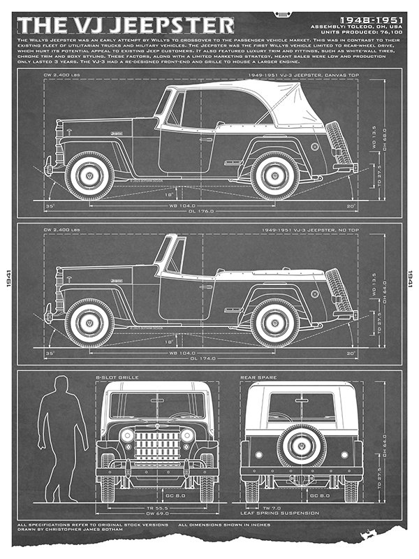 Jeep-18x24-VJ-grey.jpg