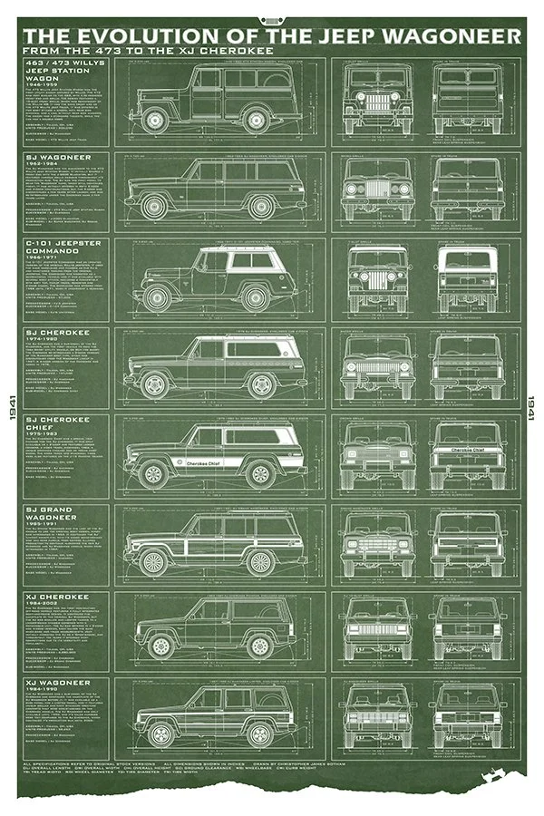 Jeep-24x36-EvolutionWagoneer-green.jpg