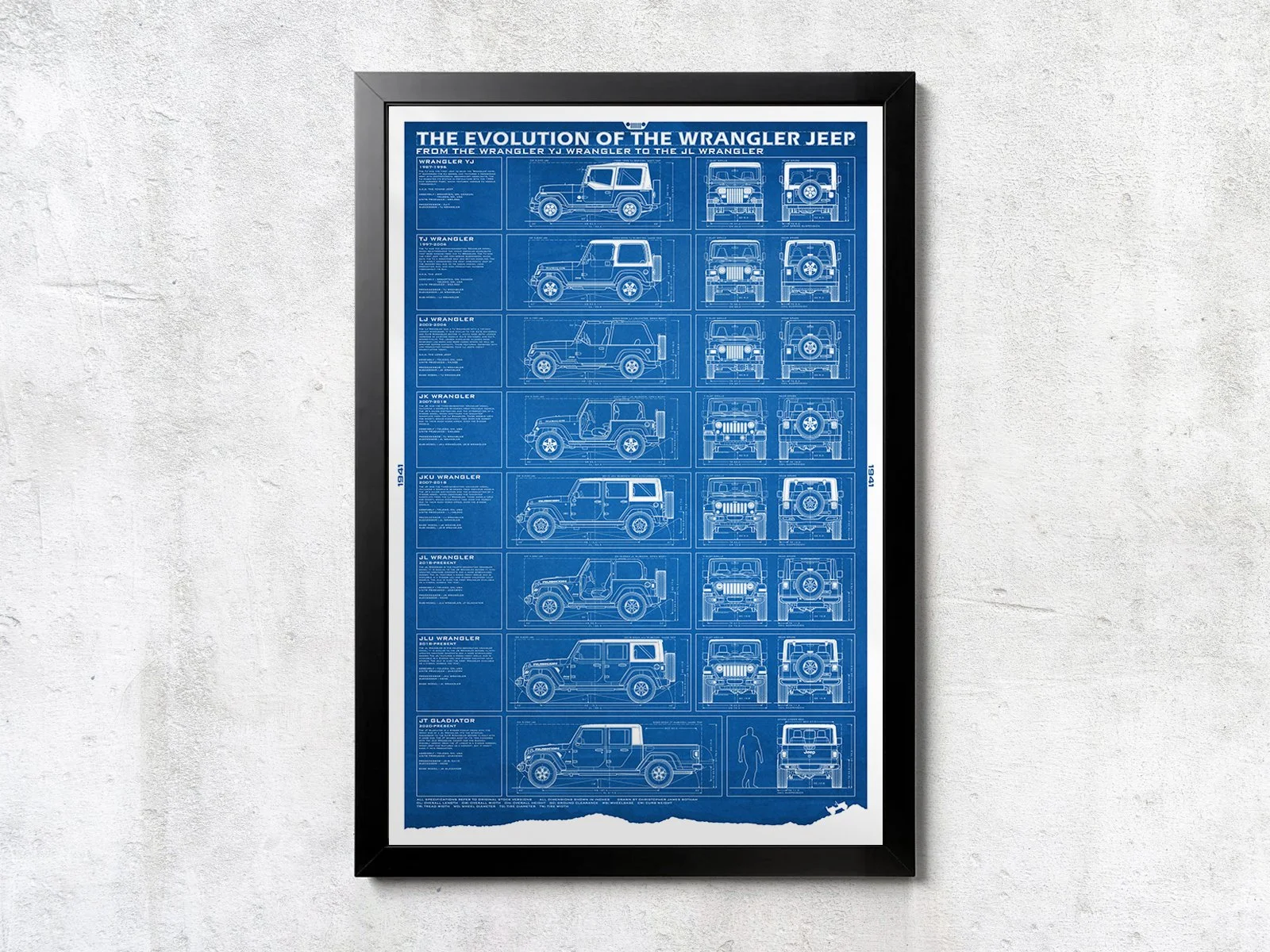 Wrangler Jeep Evolution - Unframed Poster Print