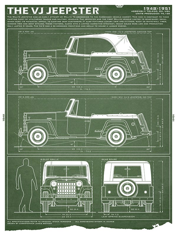 Jeep-18x24-VJ-green.jpg