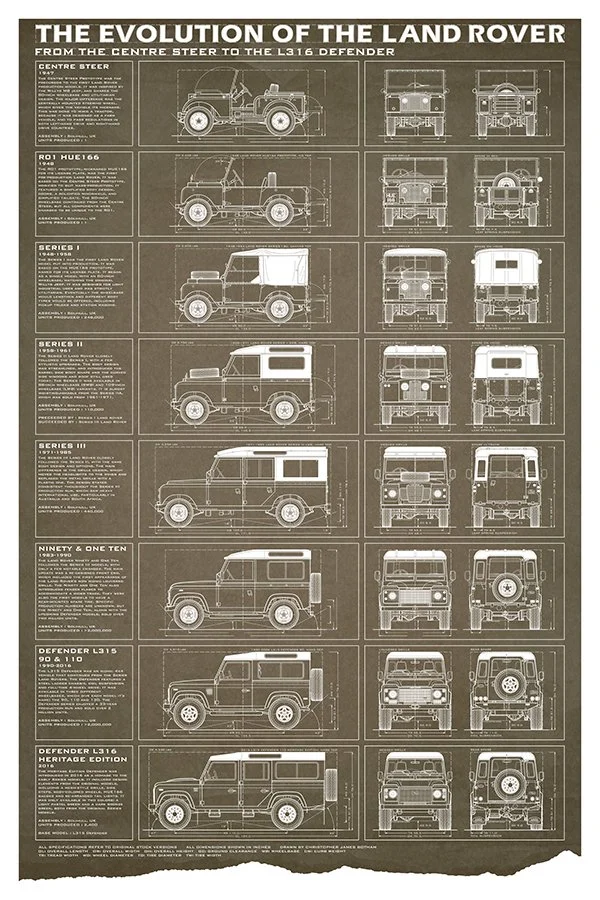 LandRover-24x36-EvolutionRover-brown.jpg