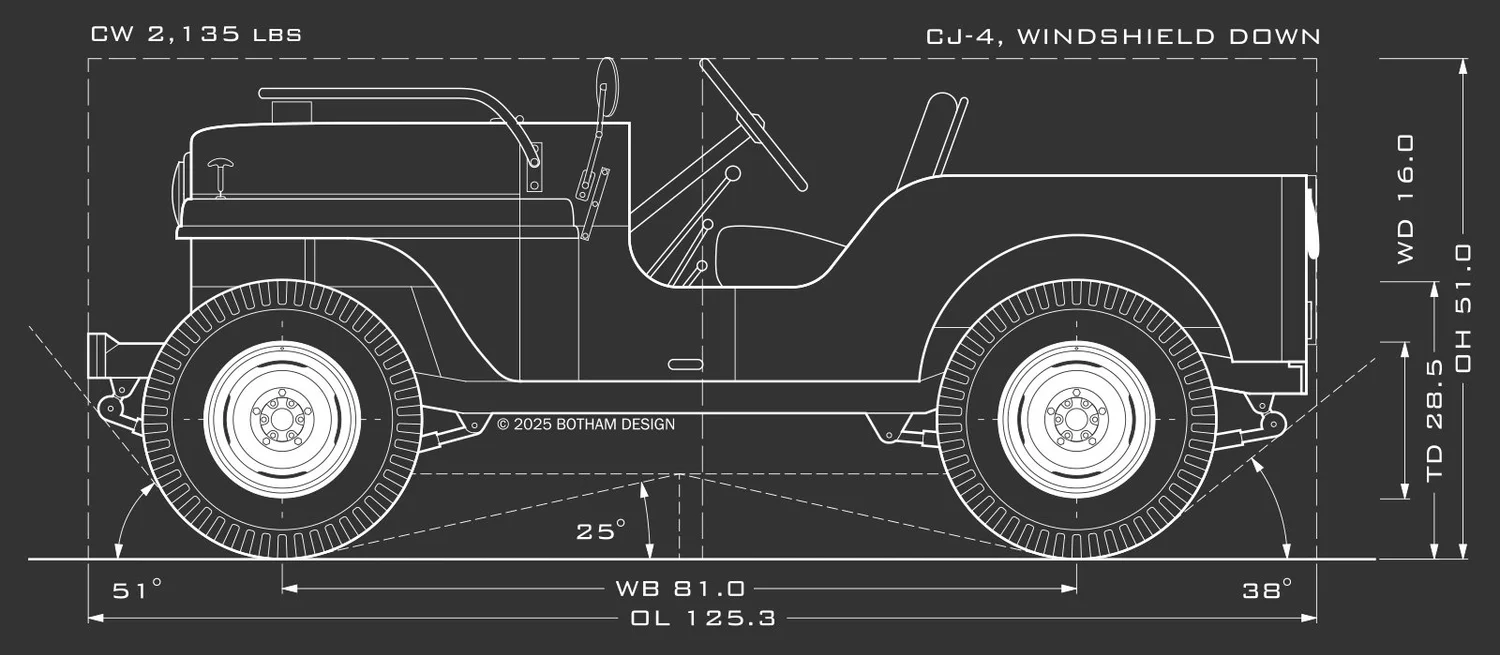 CJ-4 — The Jeep Database
