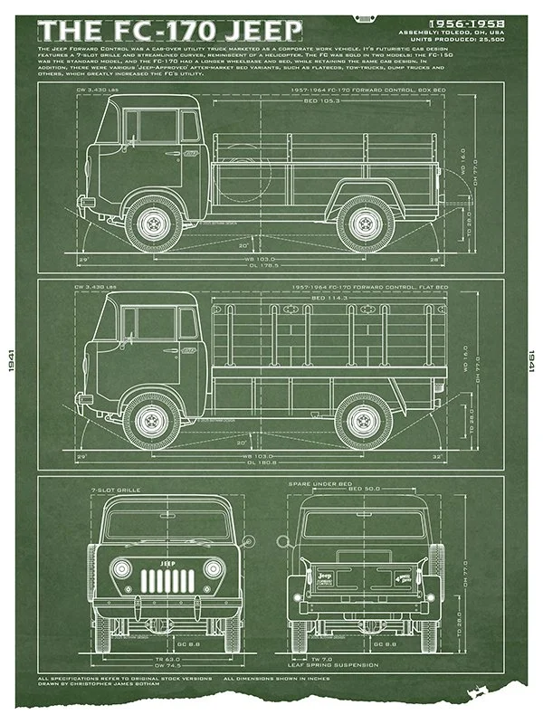 Jeep-18x24-FC170-green.jpg