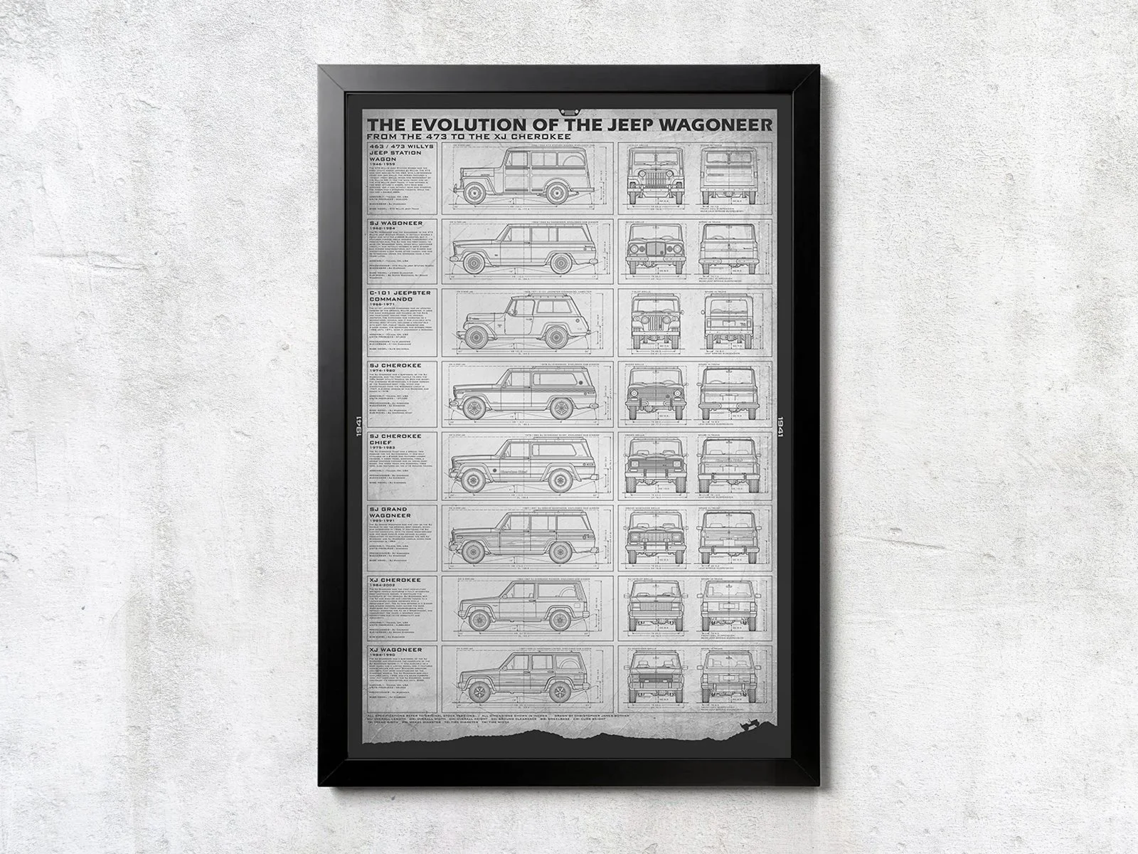 Wagoneer Jeep Evolution - Unframed Poster Print