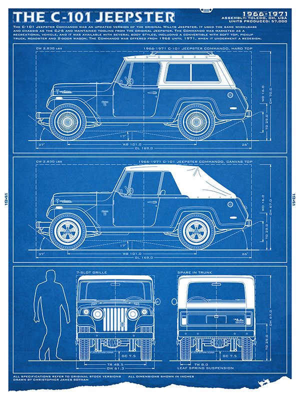 Jeep-18x24-C101-blue.jpg