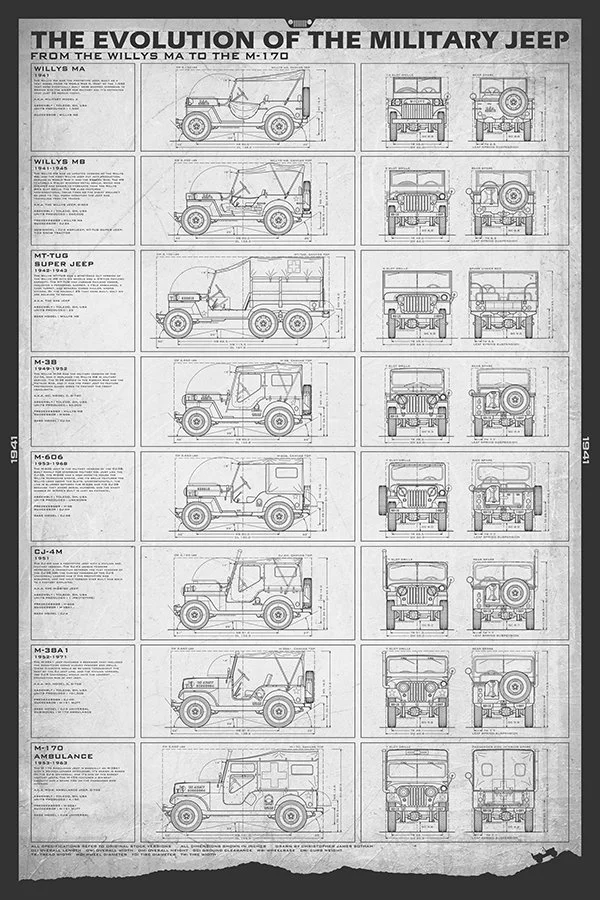 Jeep-24x36-EvolutionMilitary-paper.jpg