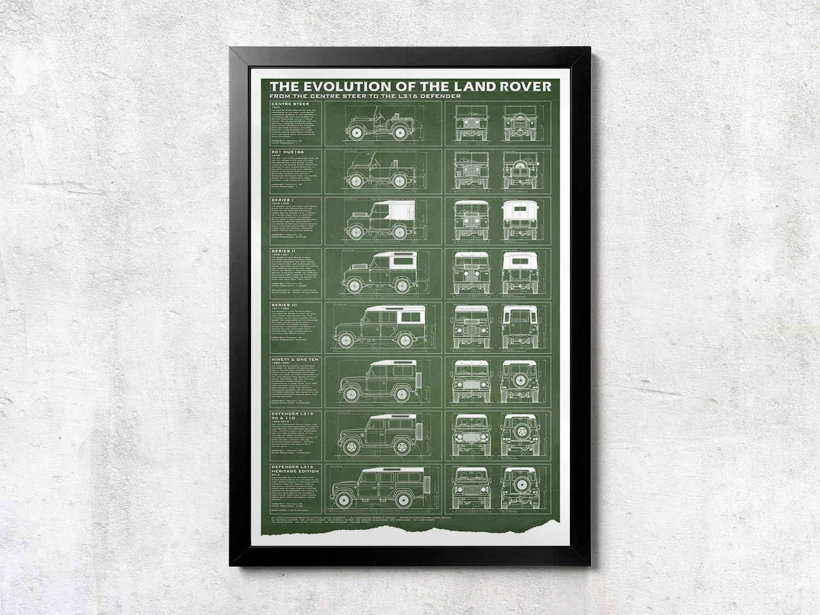 Land Rover Evolution - Unframed Poster Print