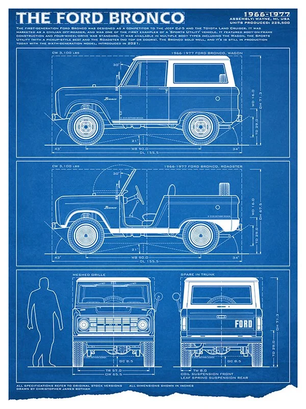 Ford-18x24-Bronco-blue.jpg