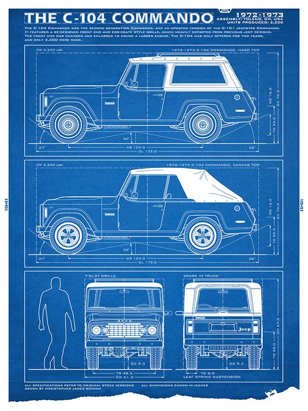 Jeep-18x24-C104-blue.jpg