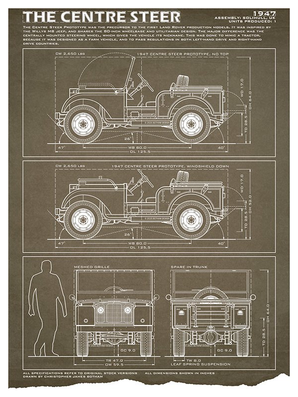 LandRover-18x24-CentreSteer-brown.jpg