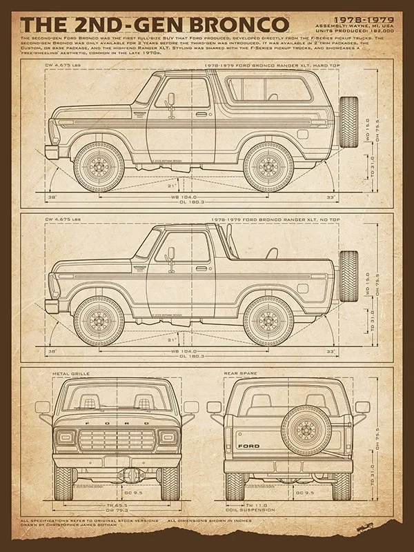 Ford-18x24-Bronco2-parchment-thumb.jpg