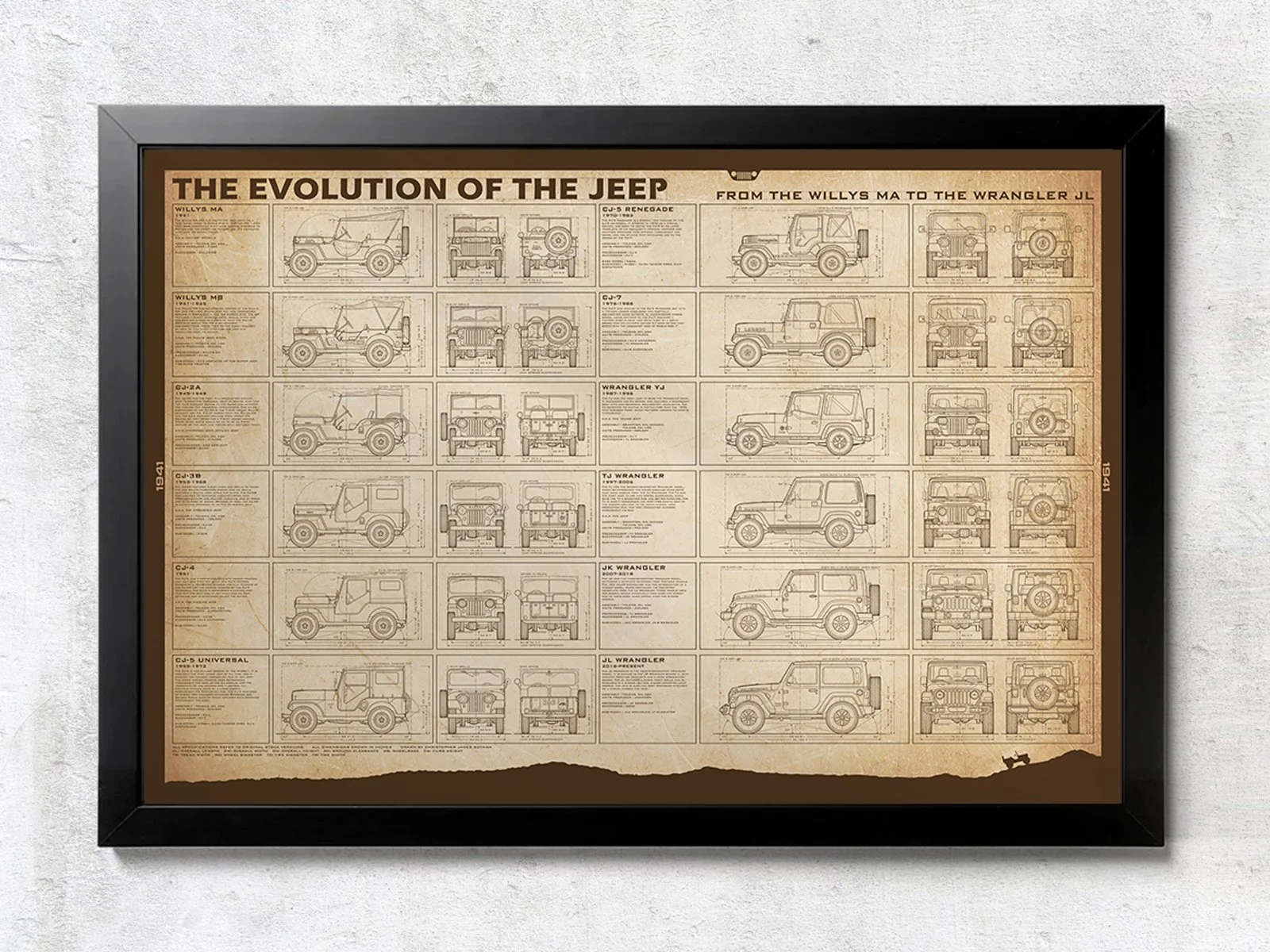 Evolution of the Jeep - Unframed Poster Print